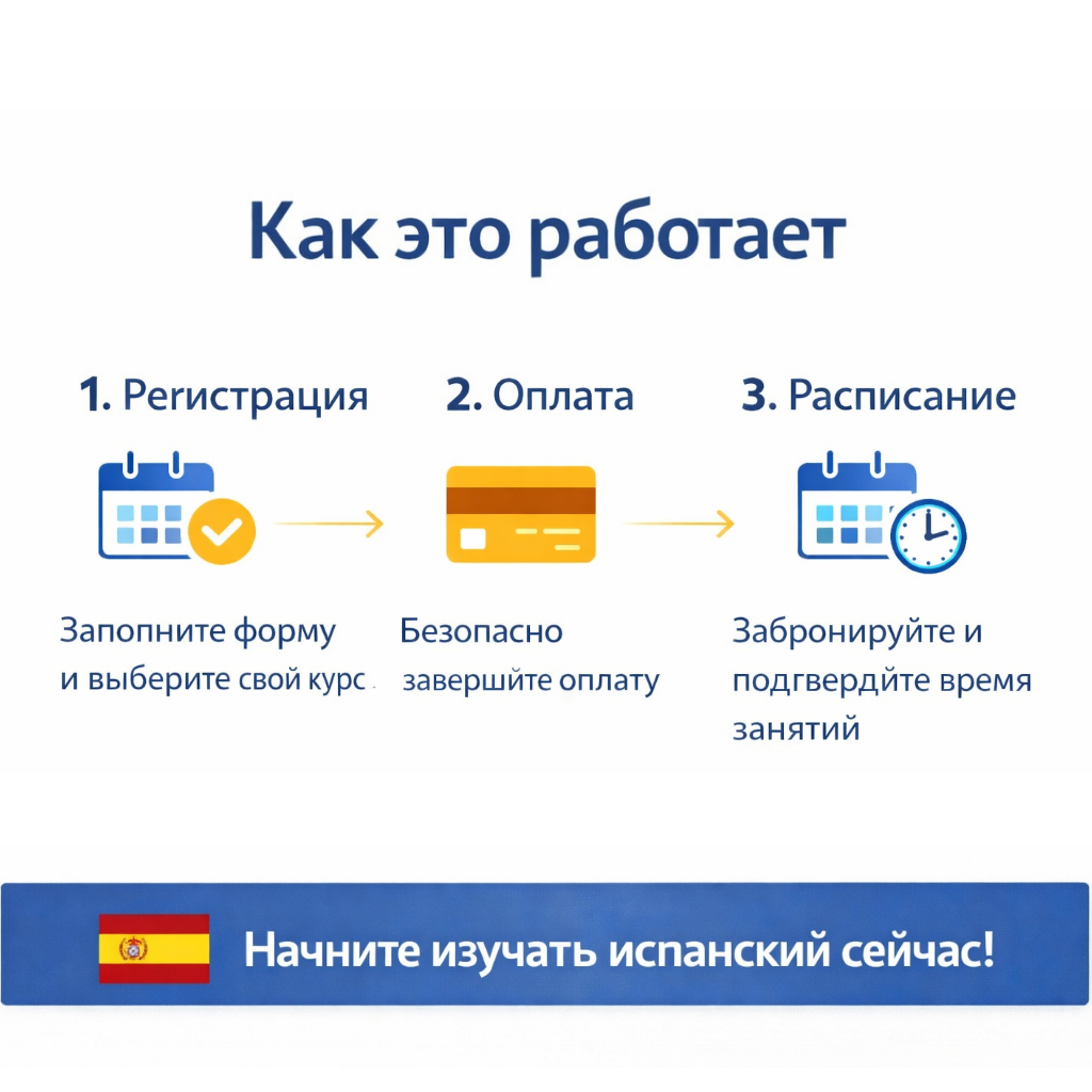 Онлайн-урок испанского языка: забронируйте один гибкий час. 
