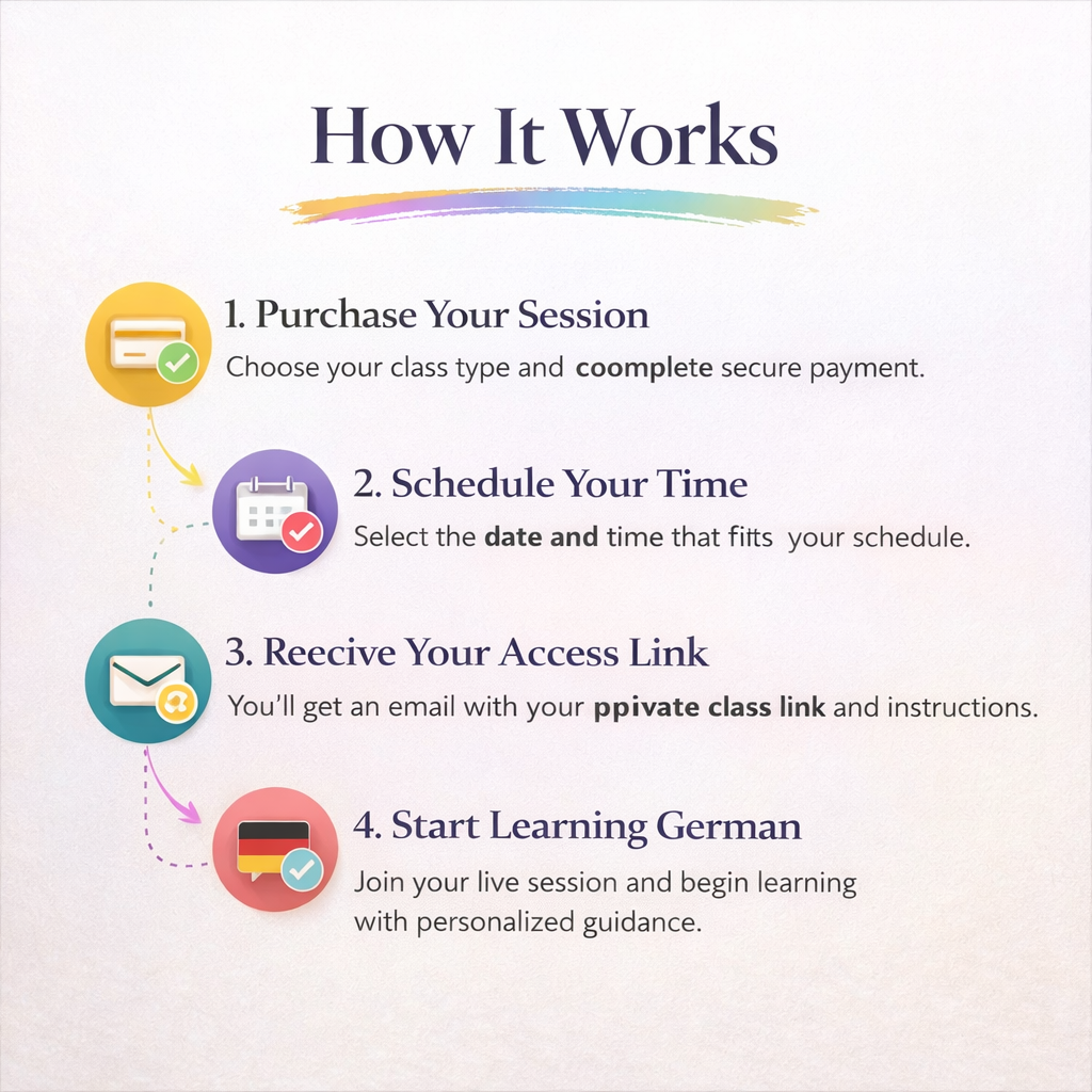 German Live Class: Book a Single, Flexible Hour