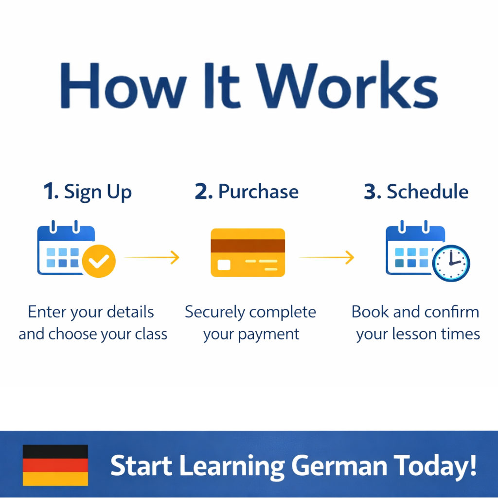 Spanish Live Class: Book a Single, Flexible Hour